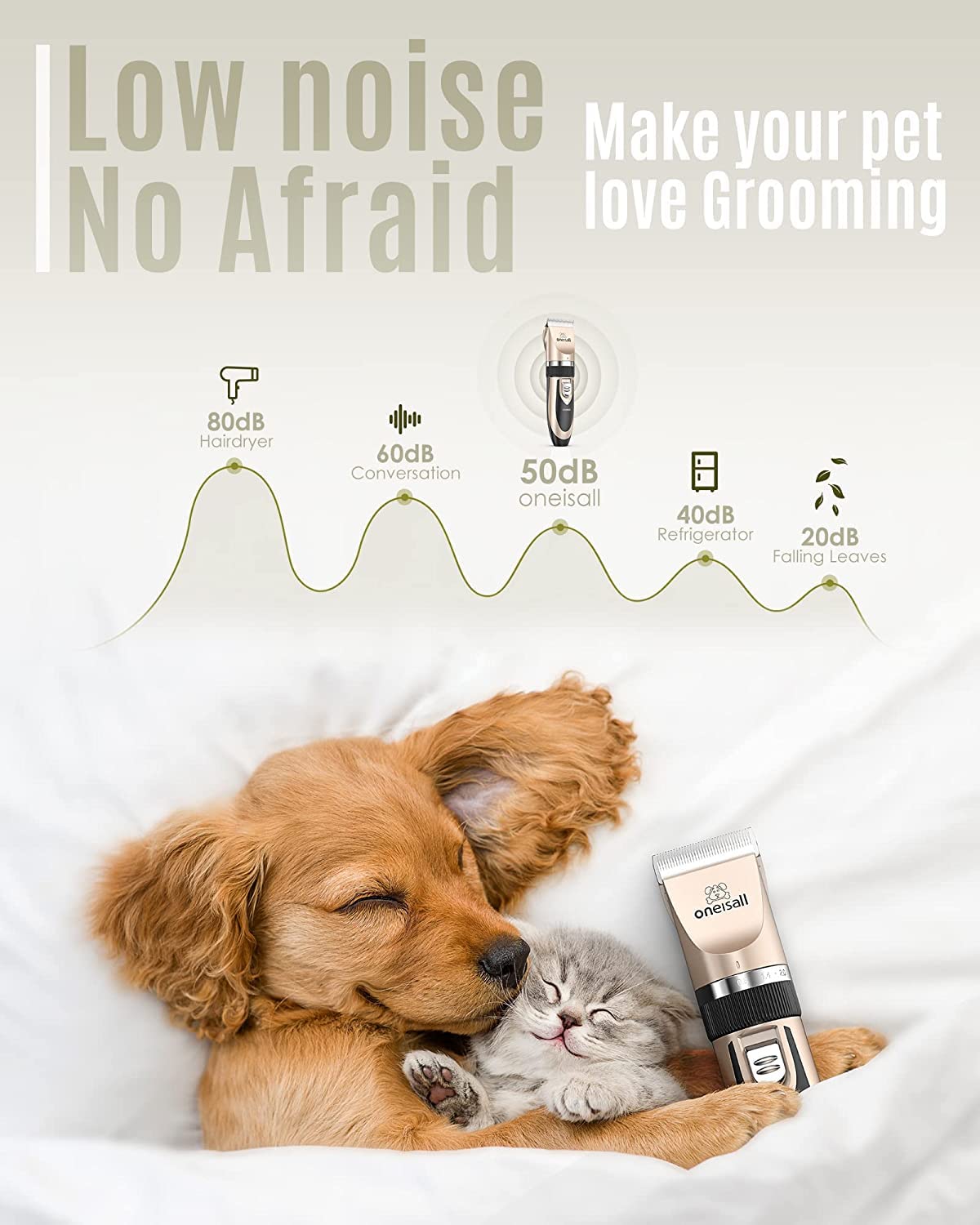 Make your pet love grooming.