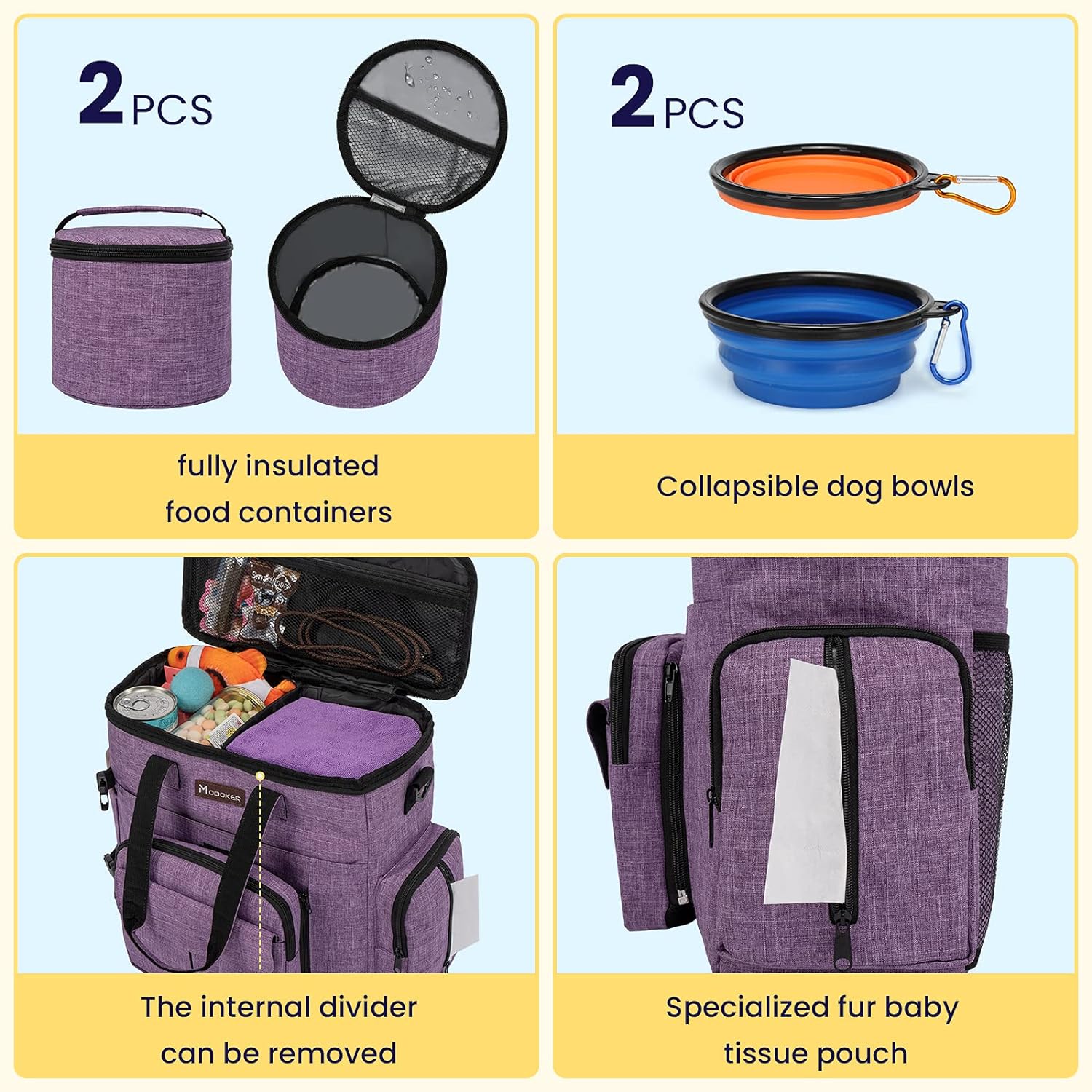 Complete travel kit for pets